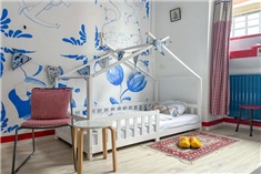 De coolste familiekamers